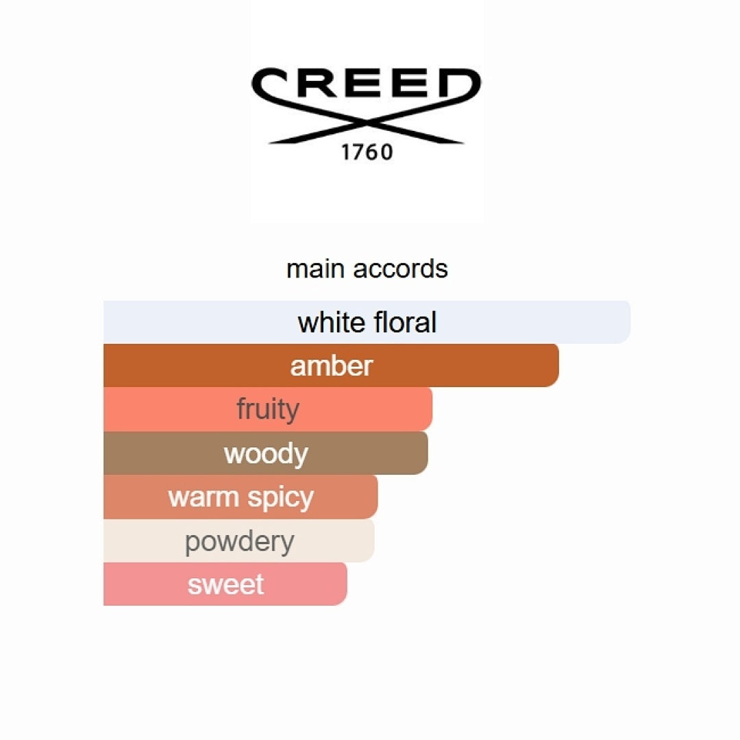 White Amber Creed 75ML