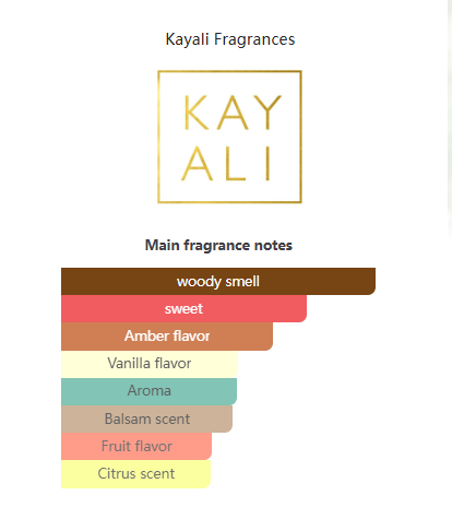 Kayali Lovefest Burning Cherry (Eau de Parfum 48 100ml)