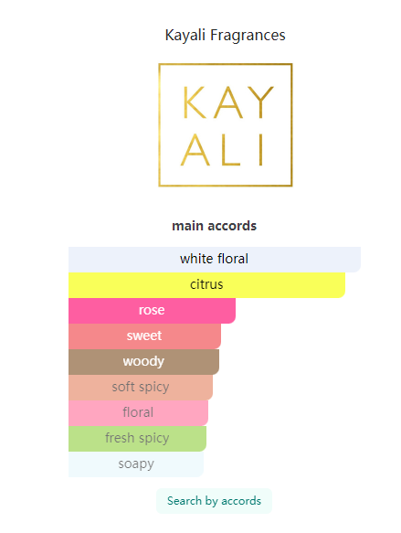 Marrakesh in a Bottle Orange Blossom | 24 Eau de Parfum Kayali Fragrances for women 100ml