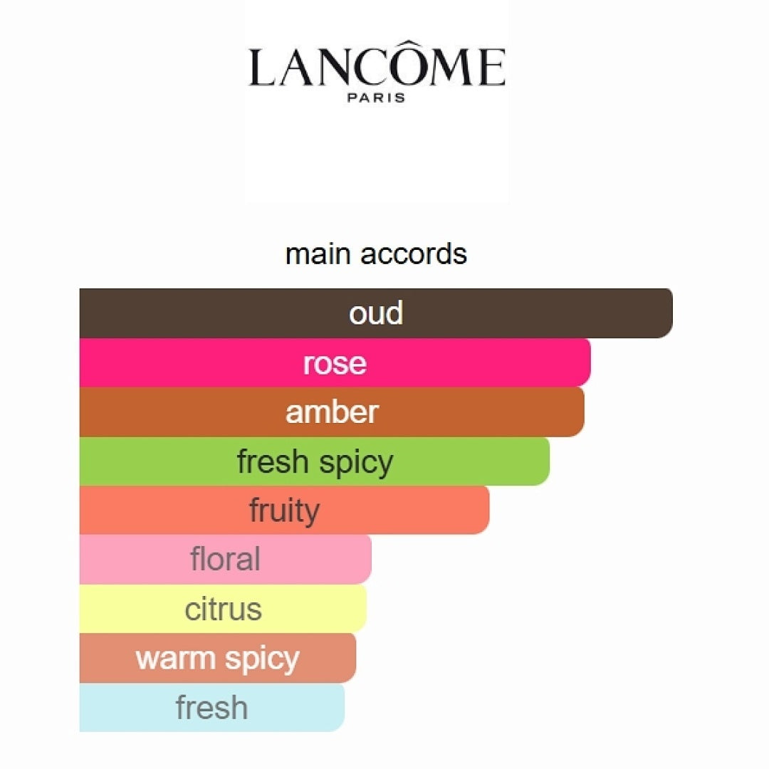 La Vie est Belle L'Extrait Lancôme 50ml