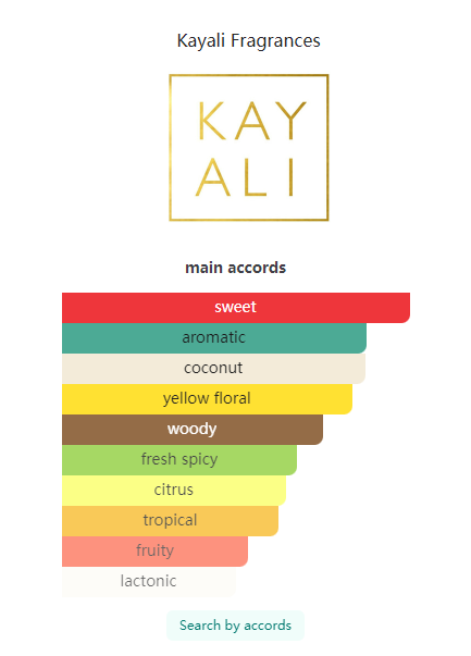 Maldives in a Bottle Ylang Coco | 20 Eau de Parfum Kayali Fragrances for women 100ml