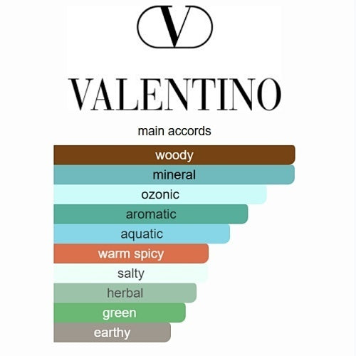 Valentino Uomo Born in Roma 100ml