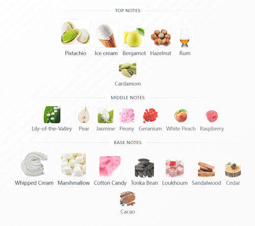 Yum Pistachio Gelato 33 Kayali Fragrances 100ML