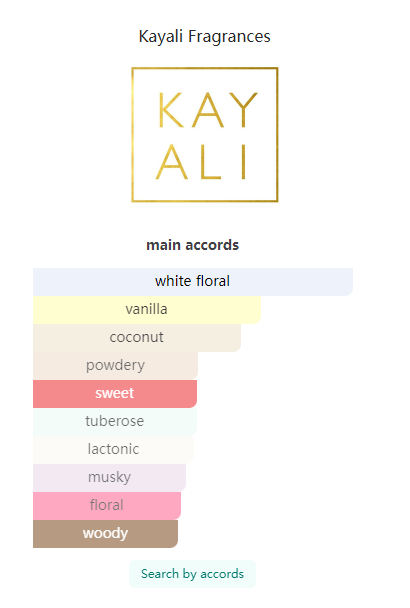 Utopia Vanilla Coco 21 Kayali Fragrances for women and men 100ml