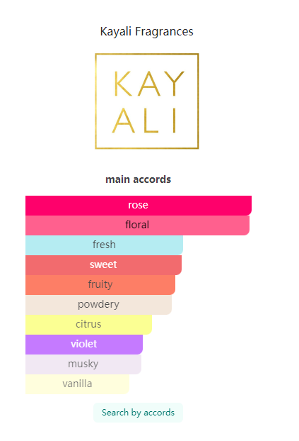 Fleur Majesty Rose Royale | 31 Kayali Fragrances for women 100ml