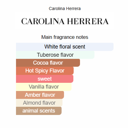 Good Girl Colormania Carolina Herrera 80ml